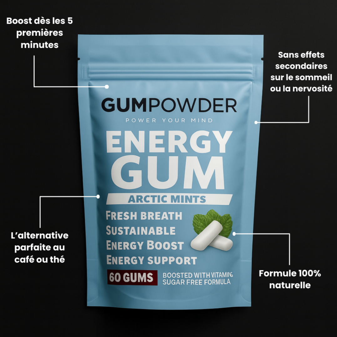 MINDGUM